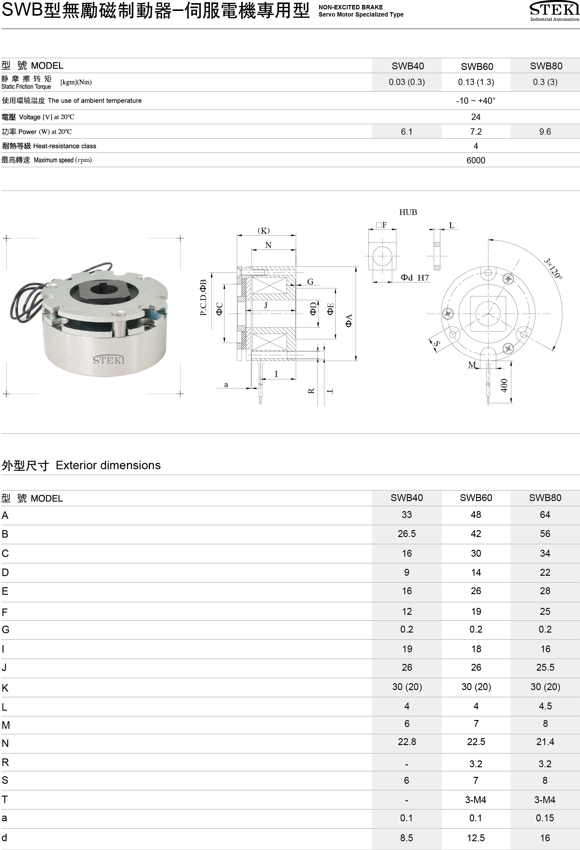 SWB型無勵磁制動器（伺服電機專用型）